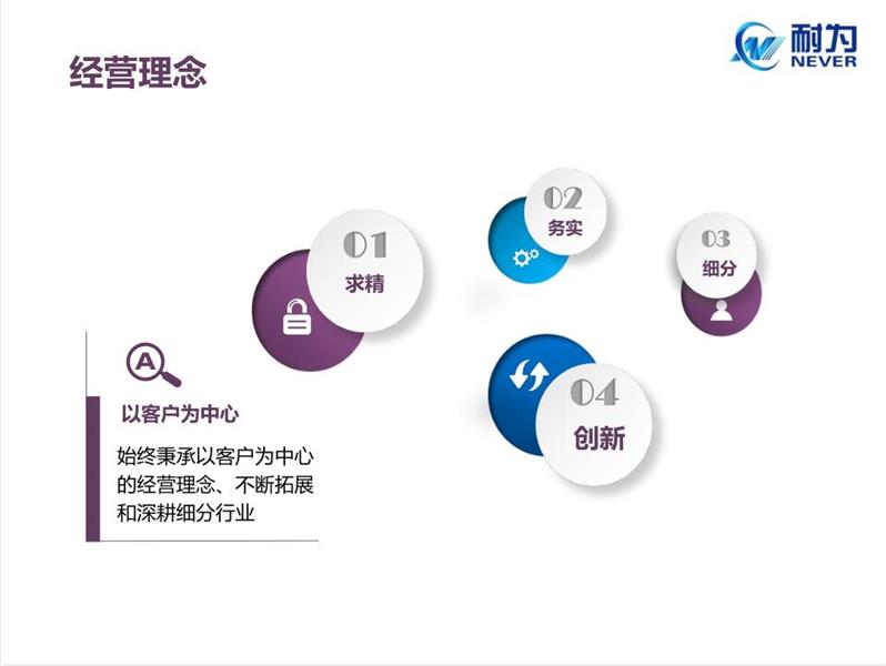 廣州耐為機器人口罩機