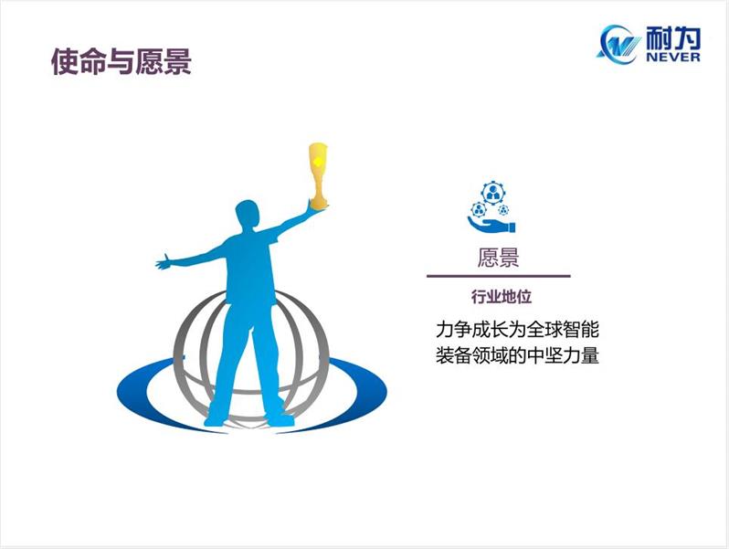 耐為東莞機器人科技有限公司