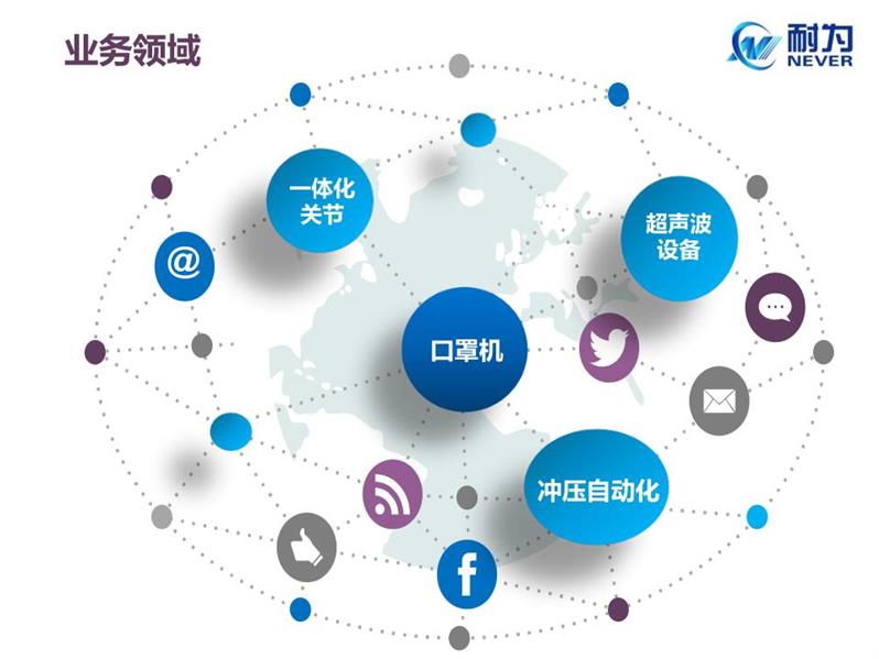 廣州耐為機器人口罩機